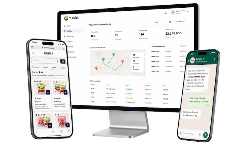 La plataforma de Tucán brinda a los comercios información importante sobre las ventas online y sus clientes.
