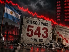 Bonos caen y tocan su nivel más bajo desde marzo: el riesgo país sube a su mayor valor en tres meses