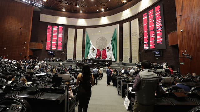 Política Comercial | Aprueban diputados aumento a aranceles a países asiáticos