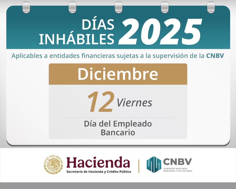 Día del empleado bancario