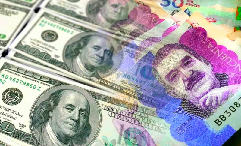 El dólar recuperó más de un punto porcentual, alcanzando un valor de 4.227,50 pesos colombianos.