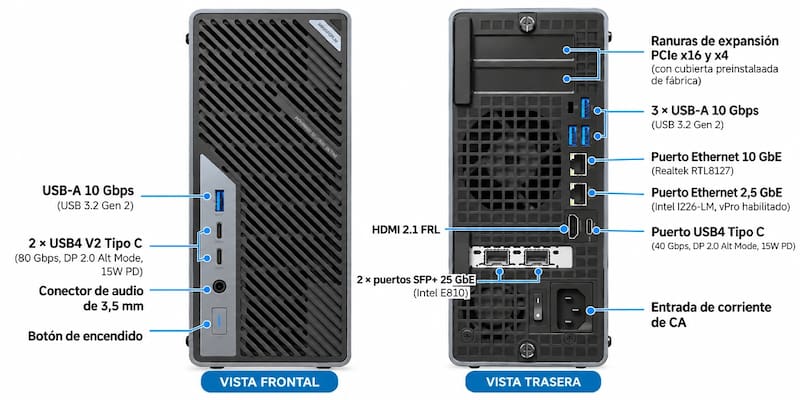 Los principales conectores y detalles de la mini PC.