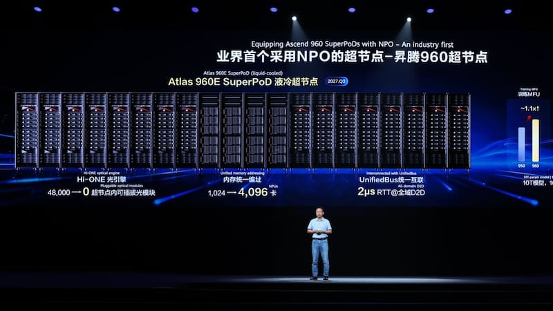El Atlas 960E SuperPoD de Huawei.