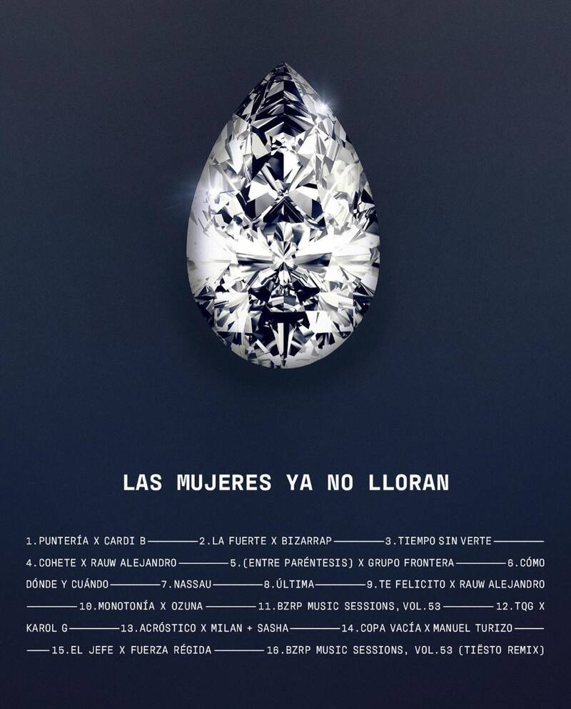 Lista completa de las canciones del nuevo álbum de Shakira. Fuente: Shakira.