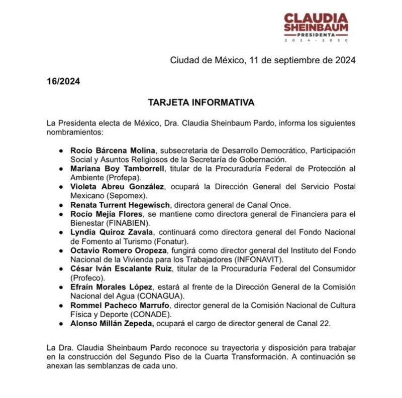 La lista completa de cargos que anunció Claudia Sheinbaum. Fuente: X/@Claudiashein.