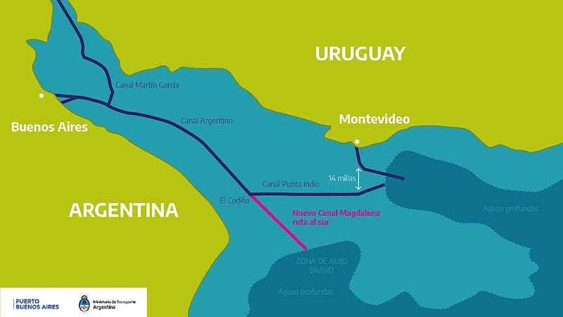 Croquis del canal Magdalena