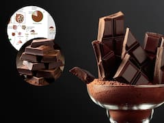 Cambia el chocolate para siempre: el nuevo método suizo para fabricarlo sin azúcar y hacerlo más puro