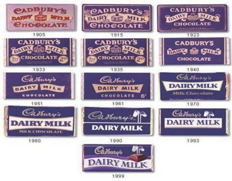 La evolución de Dairy Milk, el producto estrella de la empresa.