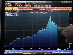 Según una encuesta, el 38,74% de los consultados ve al Merval con tendencia bajista