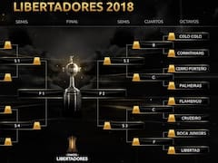 Copa Libertadores: River jugará contra Racing y Boca se medirá contra Libertad