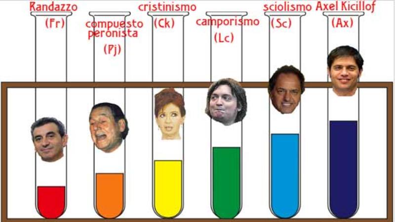<div class="migrated-promo-image__description"><div class="migrated-promo-image__source">Fuente: Analía Llorente</div></div>