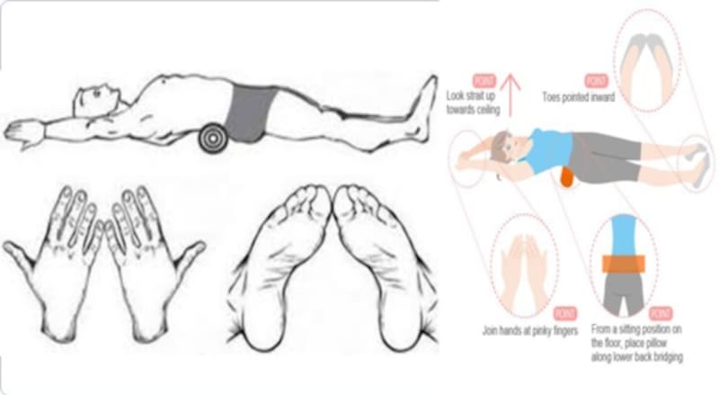 La técnica japonesa para bajar el abdomen en 5 minutos. Fuente: Gutenberg