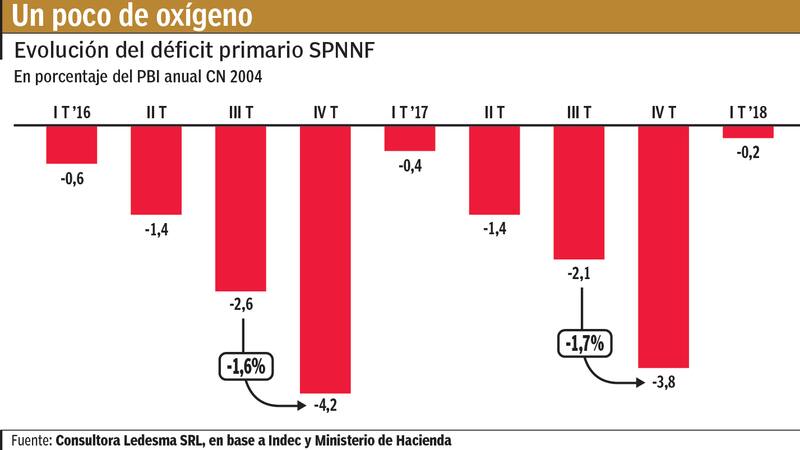 <div class="migrated-promo-image__description"><div class="migrated-promo-image__source">Fuente: Copyright 2000 Adobe Systems, Inc.</div></div>
