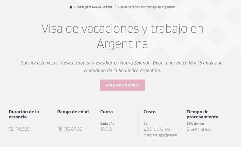 Visa de vacaciones y trabajo en Argentina