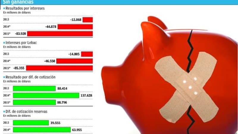 <div class="migrated-promo-image__description"><div class="migrated-promo-image__source">Fuente: null</div></div>