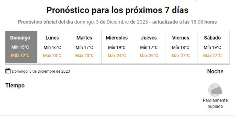 Foto: captura de pantalla, SMN