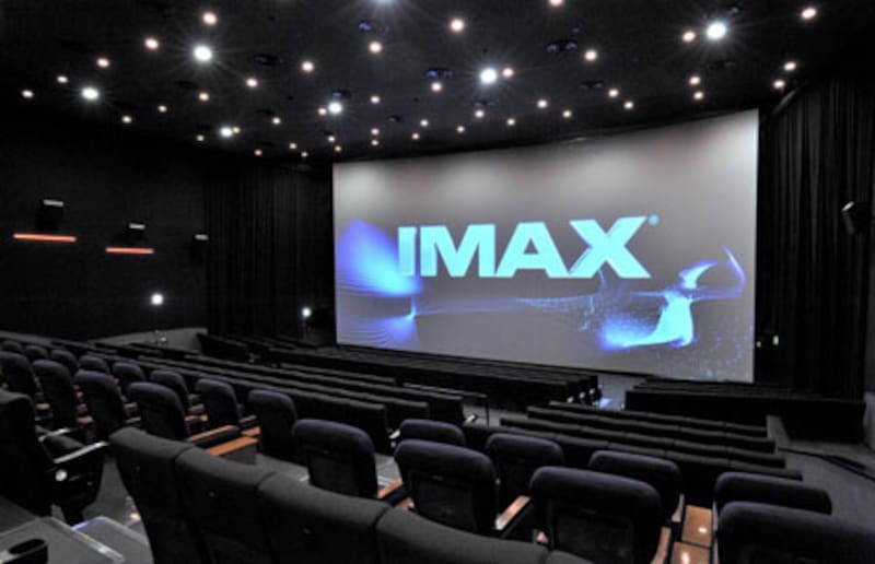 Imax