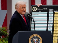 Trump impuso aranceles récord: ahora EE.UU. devuelve u$s 100.000 millones