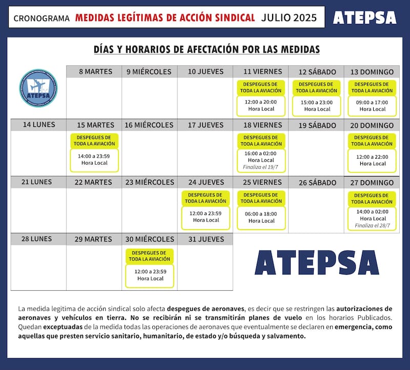 El cronograma de medidas de fuerza de los controladores aeronáuticos preveía paralización de la autorización de despegue de aviones en franjas horarias escalonadas durante 5 días.