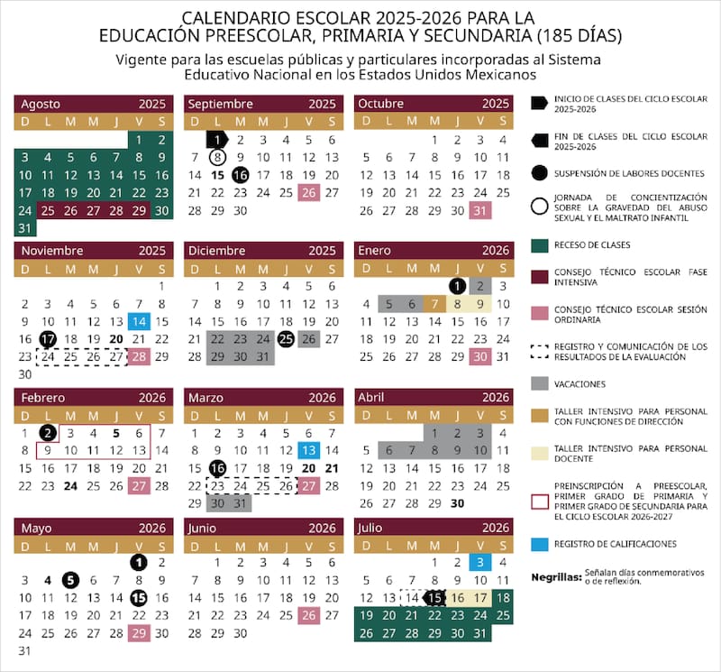 La SEP compartió el calendario oficial de clases del ciclo 2025-2026. Fuente: SEP