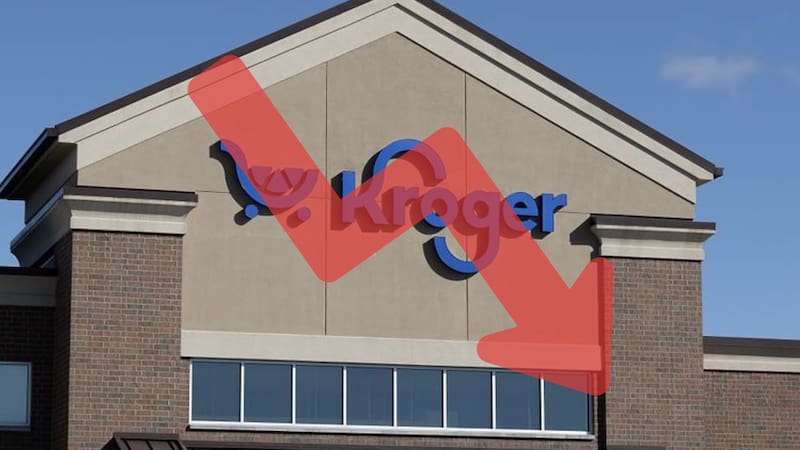 La histórica cadena de supermercados Kroger Co. confirmó el cierre de más de 60 tiendas alrededor de todo el país. Fuente: Archivo.