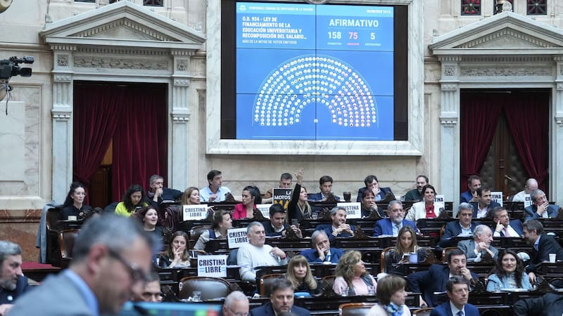 La Ley de Financiamiento Universitario y Recomposición Salarial fue aprobada por el Congreso