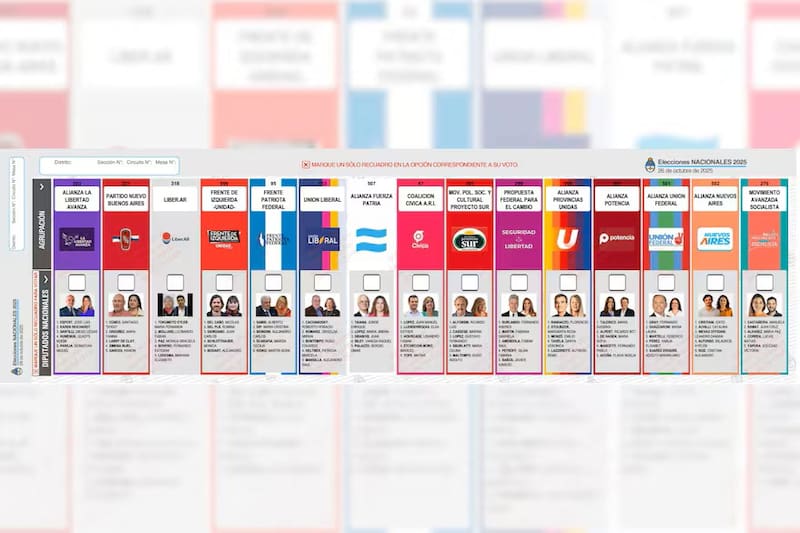 La Boleta Unica de Papel aprobada para la provincia de Buenos Aires