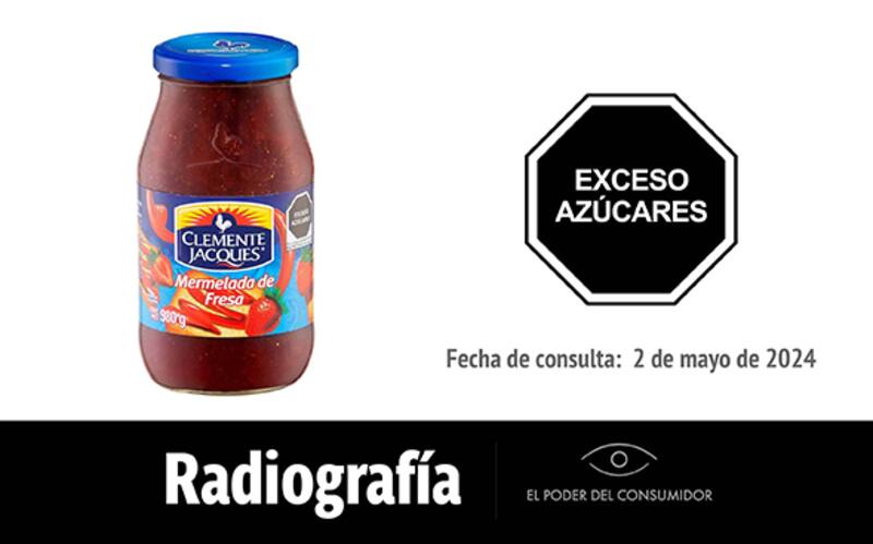 La marca de mermeladas que se encuentra ubicada bajo el análisis del Poder del Consumidor. Foto: Archivo.