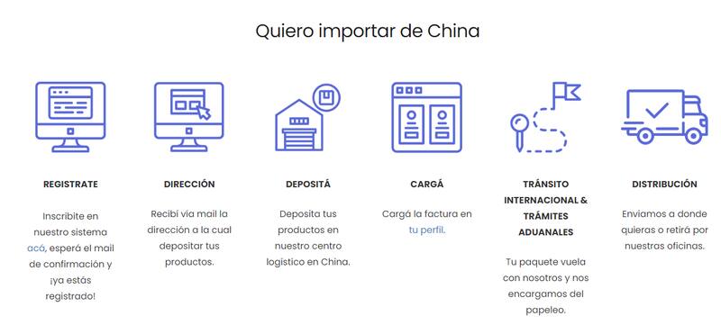 Más información en este enlace.