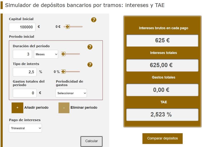 Esta es la ganancia que te dará este depósito a plazo fijo a tres meses (Foto: app.bde.es)
