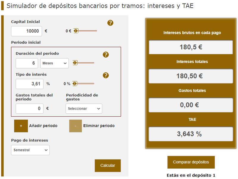 Con unta TAE de 3.64% recibirás 180 euros si dispones del capital suficiente a invertir. (Fuente: Banco de España)