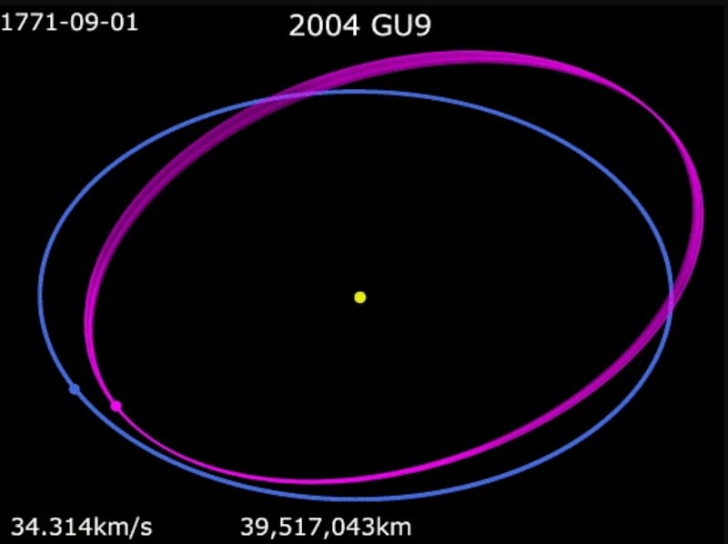 Cardea, la nueva cuasiluna de la Tierra, ha acompañado al planeta durante 400 años y continuará orbitándolo por al menos seis siglos más. (Fuente: Phoenix7777 en Wikimedia Commons)