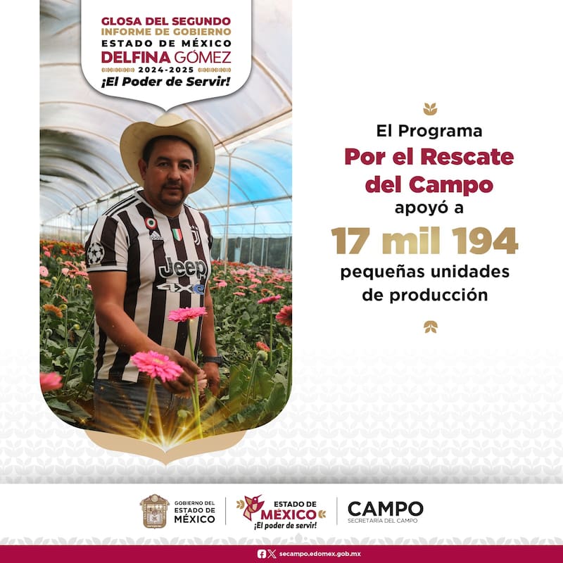 Beneficiados del programa Por el Rescate d el Campo. Fuente: Edomex.