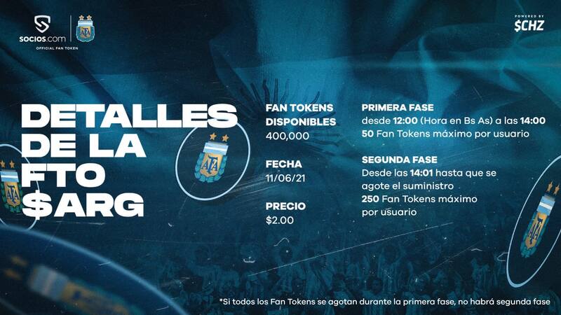 Información sobre el lanzamiento.