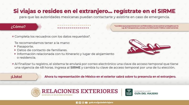 Pasos para registrarte en el SIRME y viajar seguro a Estados Unidos. Fuente: Relaciones exteriores de México.