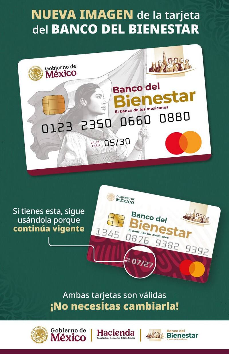 Todo lo que necesitas saber sobre las nuevas tarjetas del Banco Bienestar. Fuente: Gobierno de México.
