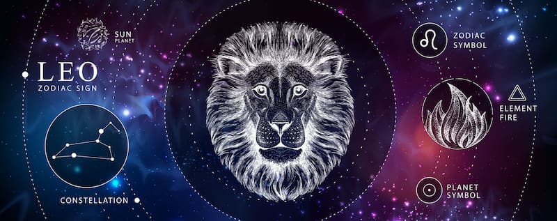 Leo está regido por el Sol, lo que simboliza energía, vitalidad y un deseo constante de brillar.