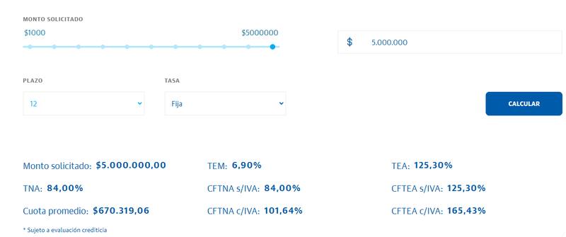 En la página del Banco Ciudad vas a poder calcular tu crédito. (Foto: Captura Simulador Banco Ciudad)