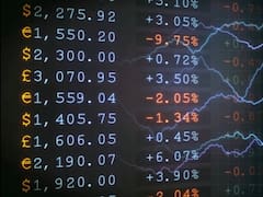 Dow Jones: a cuánto abre el índice industrial en Wall Street hoy lunes 14 de julio