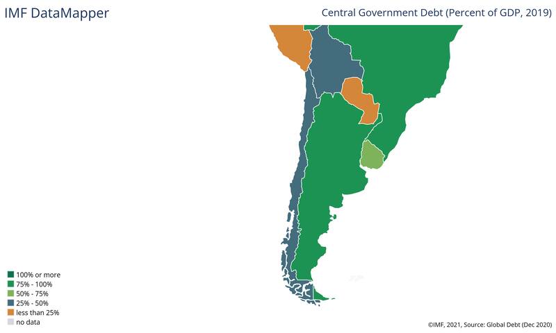 El endeudamiento argentino, en línea con Brasil y por arriba de Chile, Uruguay, Bolivia y Paraguay