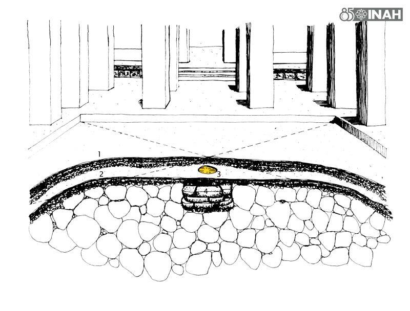 Ubicación de la Ofrenda 1 en el patio de la Sala 2 del Palacio Quemado. Dibujo: R. Cobean, A.G. Mastache y F. Getino. Fuente: INAH.