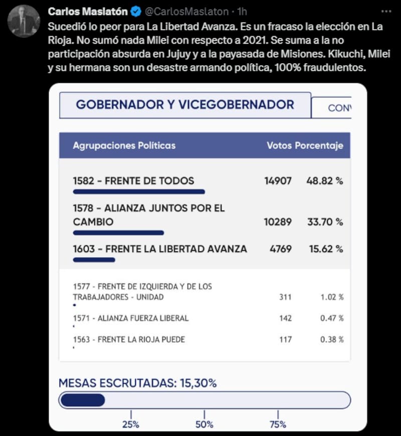 La captura del tweet de Maslatón contra Milei este domingo.