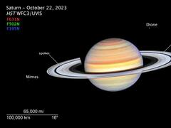 Nunca antes visto: el telescopio Hubble reveló un fenómeno "fantasmal" en Saturno