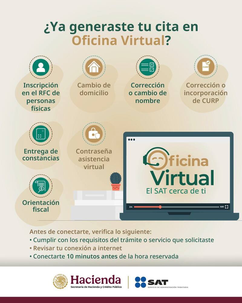 ¿Qué puedo hacer en la Oficina Virtual del SAT? Fuente: SAT MX.