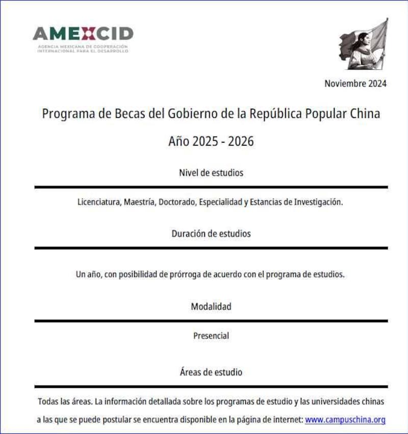 Becas para estudia en China. Fuente: AMEXCID.
