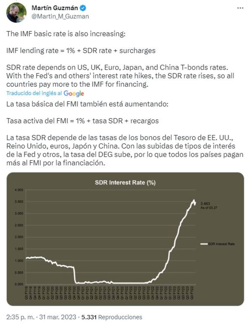 Los tuits de Guzmán contra el FMI.