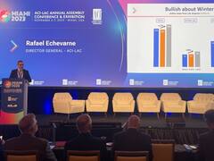 América latina y el Caribe es la primera región del mundo en superar los niveles de tráfico aéreo previos a la pandemia