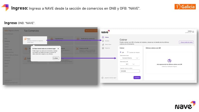 La interfaz de Nave busca ser muy amigable con los usuarios