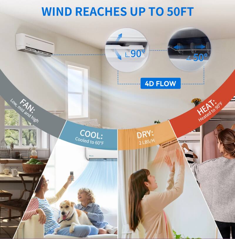 Usuarios valoran su capacidad de enfriamiento rápido y su instalación simple (Foto: Walmart)