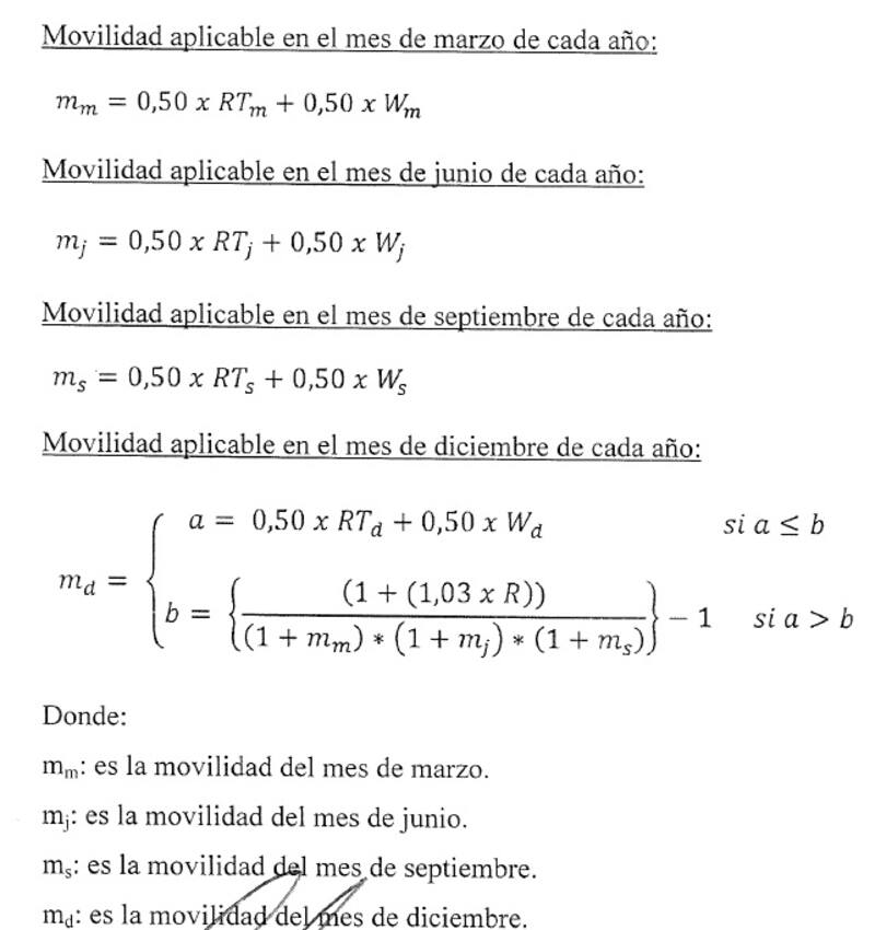 Marzo, junio, septiembre y diciembre 2023 serán los meses en los que ANSES aplicará los aumentos para jubilados y pensionados